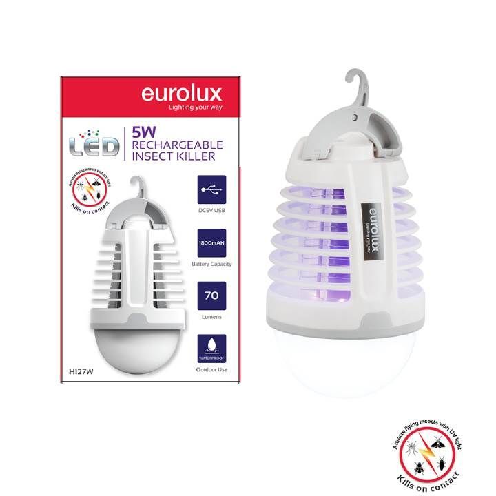 Eurolux white emergency light shown in its packaging