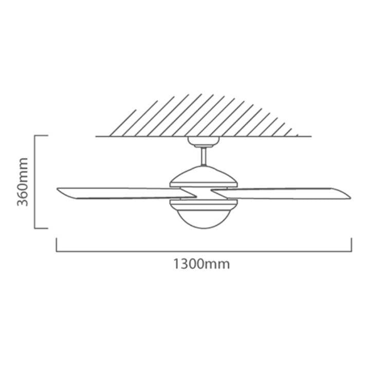 Close-up detail of the Eurolux ceiling fan