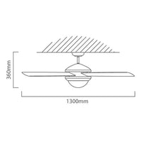 Close-up detail of the Eurolux ceiling fan