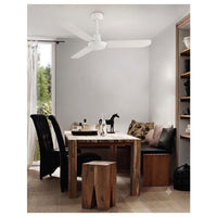 Eurolux ceiling fan shown in its packaging