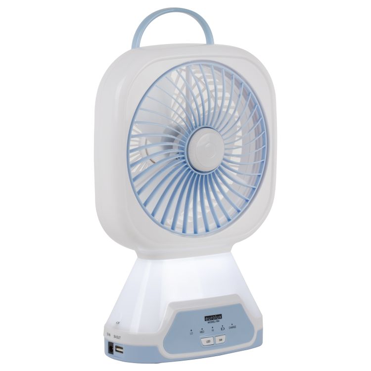Eurolux fan, front view