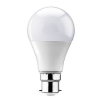 Eurolux LED globe, front view