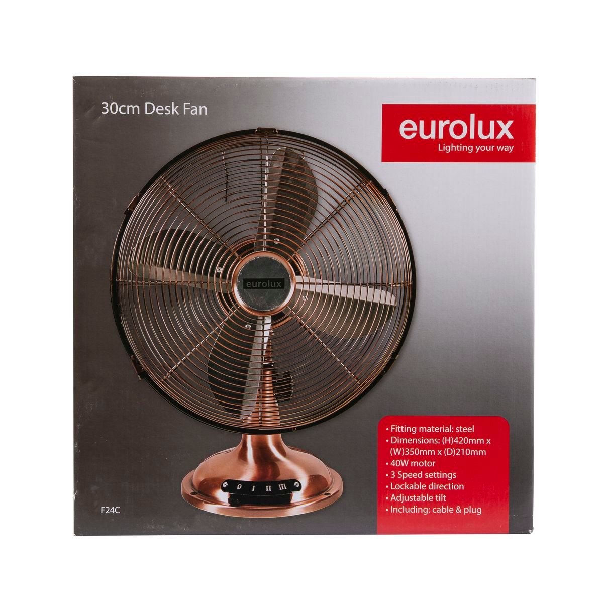 Close-up detail of the Eurolux fan