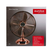Close-up detail of the Eurolux fan