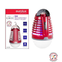 Eurolux red emergency light installed and lit