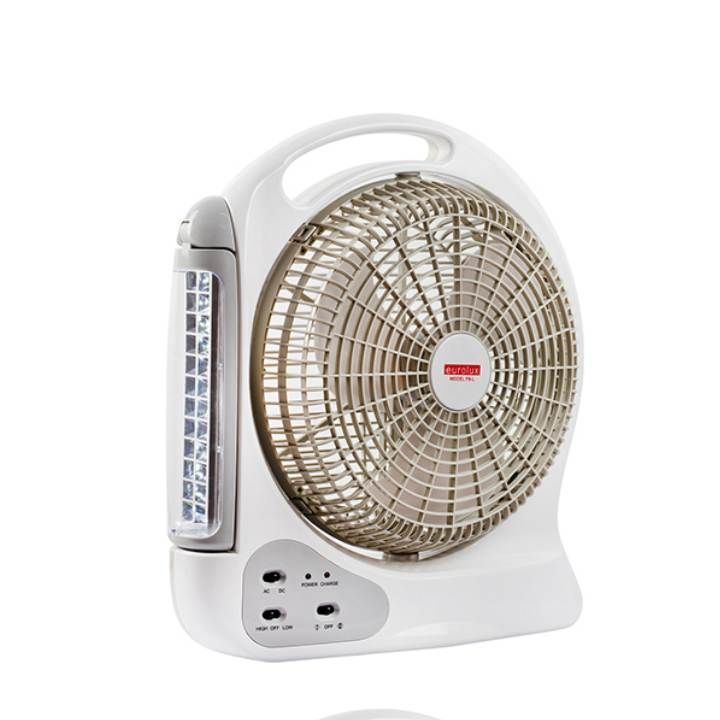 Eurolux white fan, front view