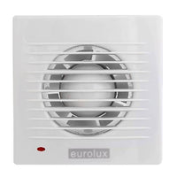 Close-up detail of the Eurolux fan