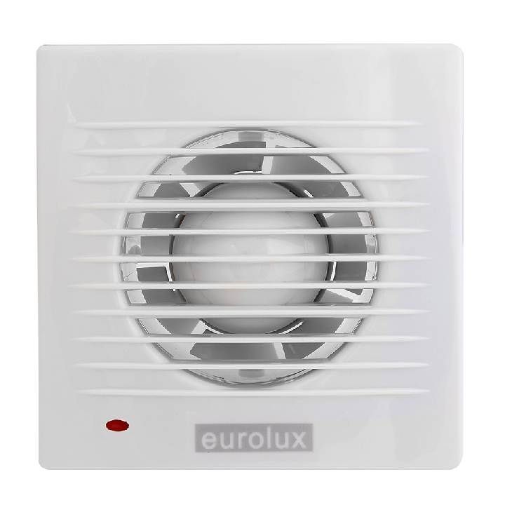 Close-up detail of the Eurolux fan