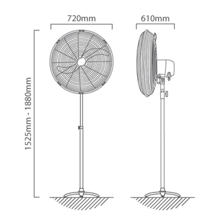 Close-up detail of the Eurolux pedestal fan