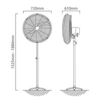 Close-up detail of the Eurolux pedestal fan