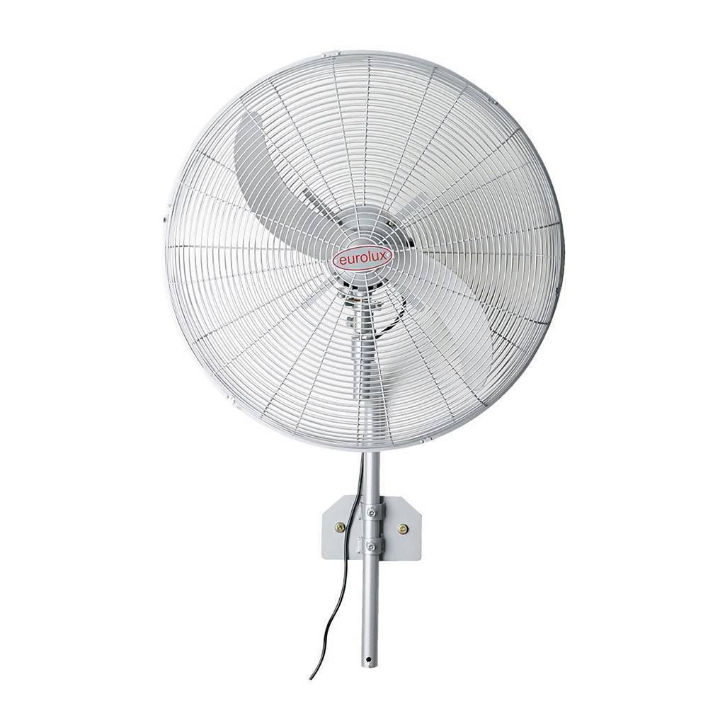 Eurolux fan, front view