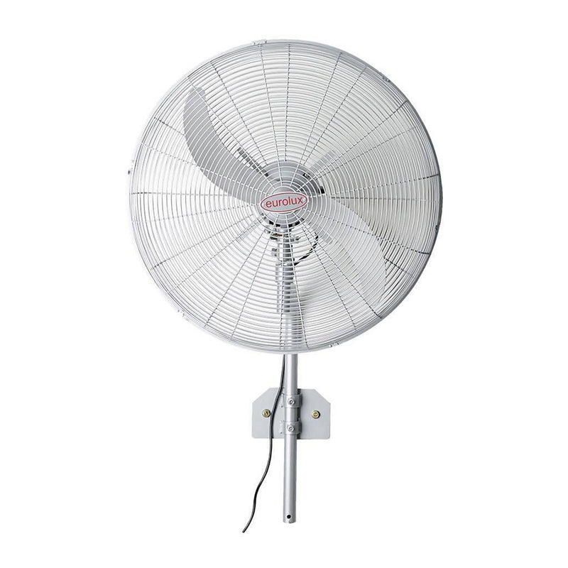 Eurolux fan, front view