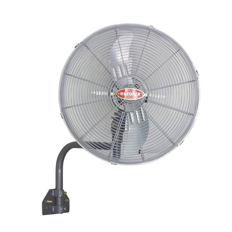 Eurolux fan, front view