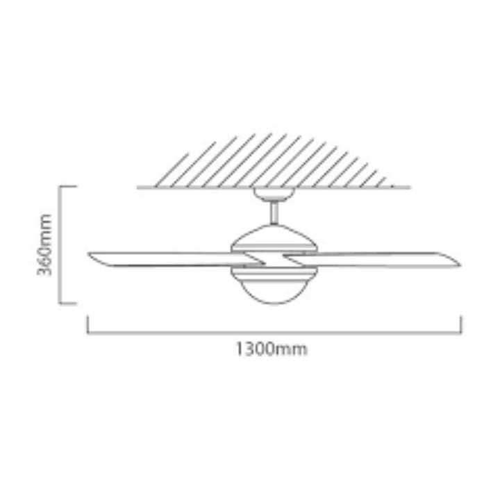 Close-up detail of the Eurolux ceiling fan