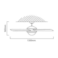 Close-up detail of the Eurolux ceiling fan