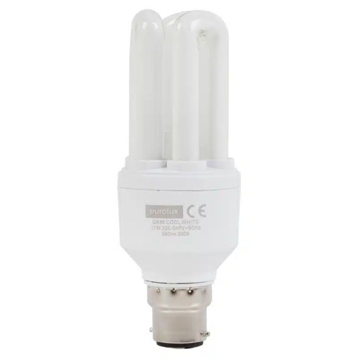 Eurolux CFL globe installed and lit
