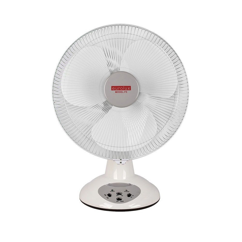 Eurolux emergency light, front view