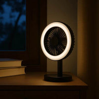 Close-up detail of the Eurolux fan