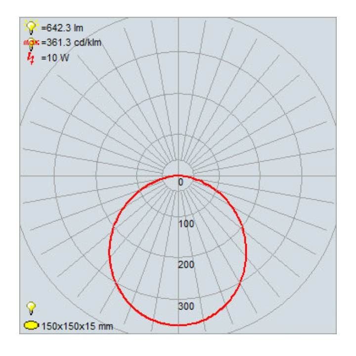 Eurolux white downlight, alternate angle