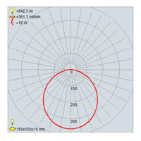 Eurolux white downlight, alternate angle