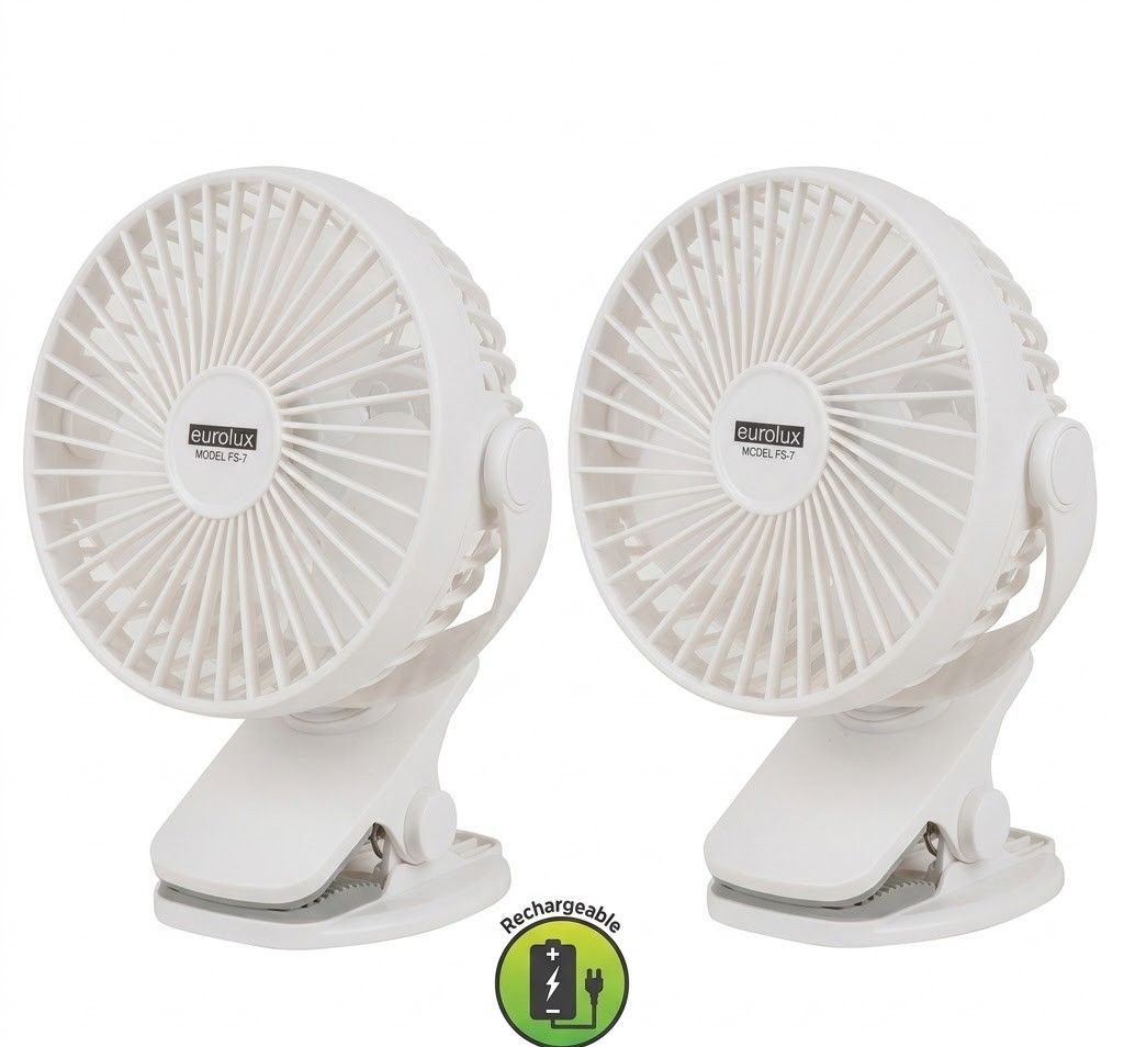 Eurolux white fan, front view