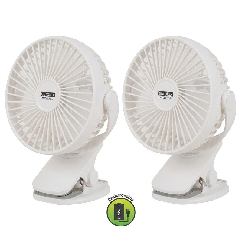 Eurolux white fan, front view