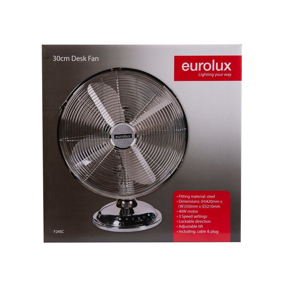 Close-up detail of the Eurolux fan