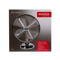 Close-up detail of the Eurolux fan