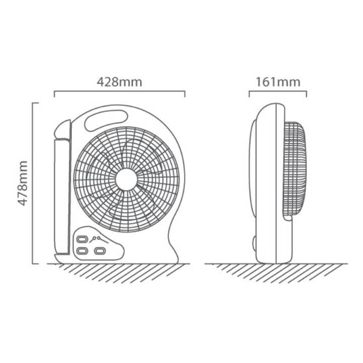 Eurolux fan installed and lit
