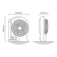 Eurolux fan installed and lit