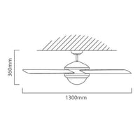 Close-up detail of the Eurolux ceiling fan
