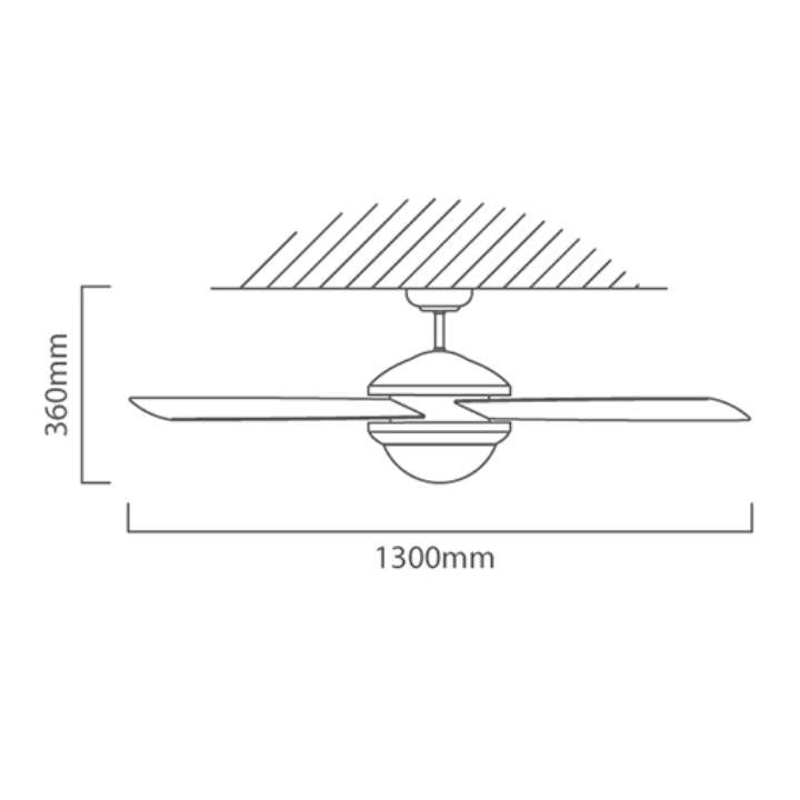 Close-up detail of the Eurolux ceiling fan