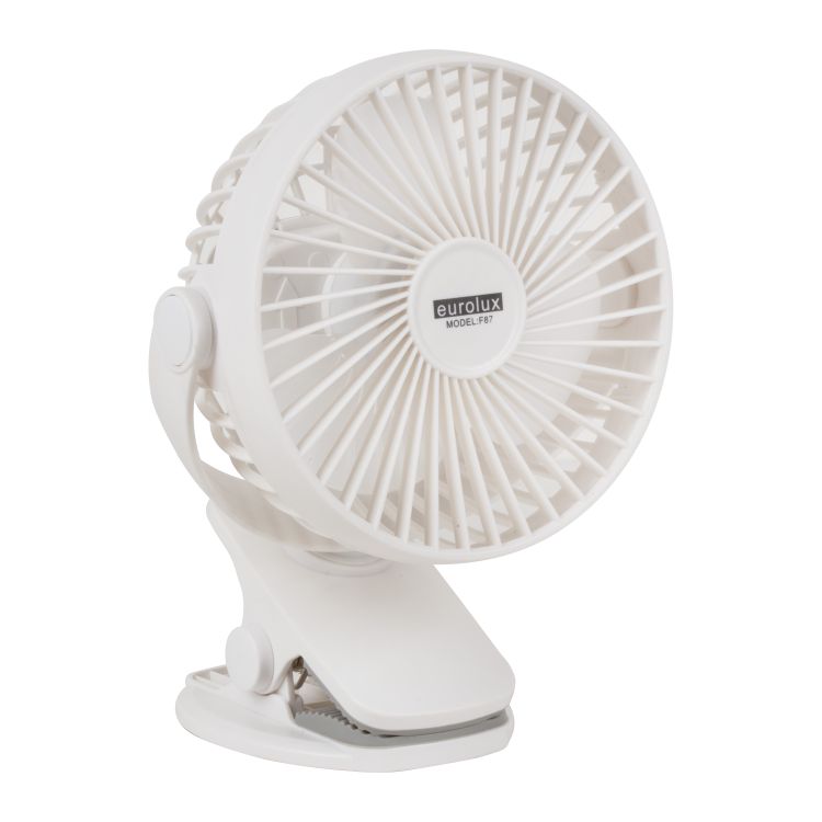 Eurolux fan, front view