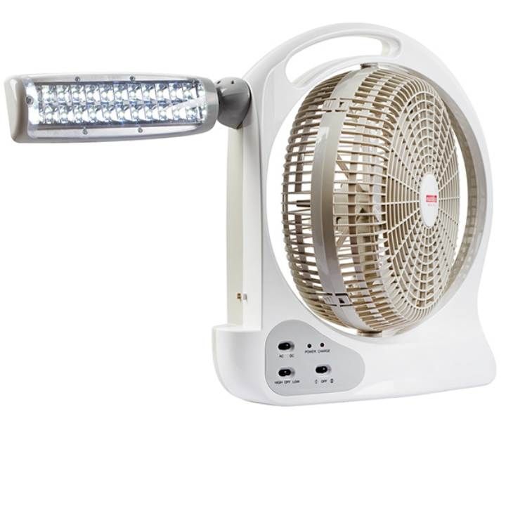 Eurolux white fan dimensions diagram