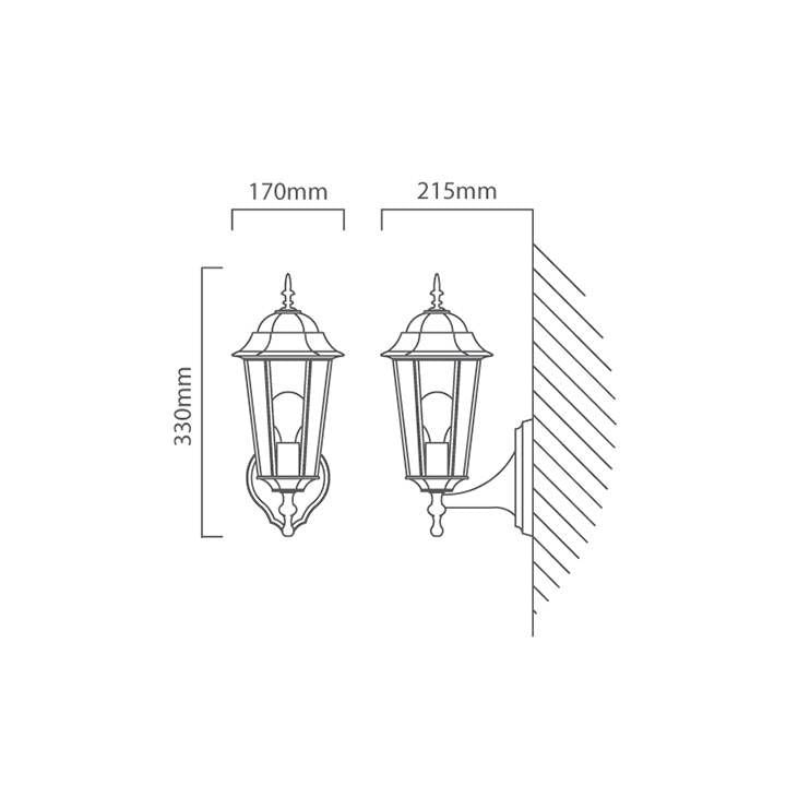 Eurolux black wall light shown in its packaging