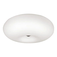 Eurolux ceiling light installed and lit
