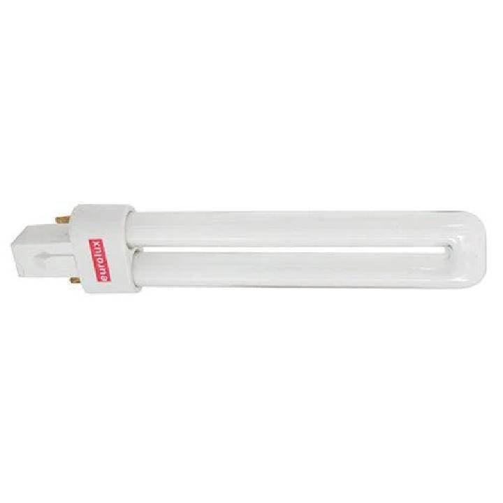 Eurolux CFL globe installed and lit
