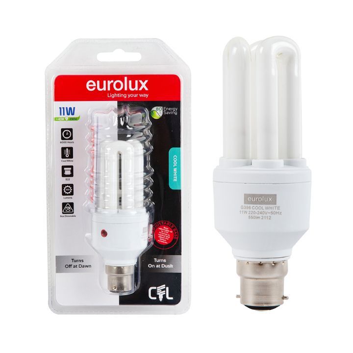 Close-up detail of the Eurolux CFL globe