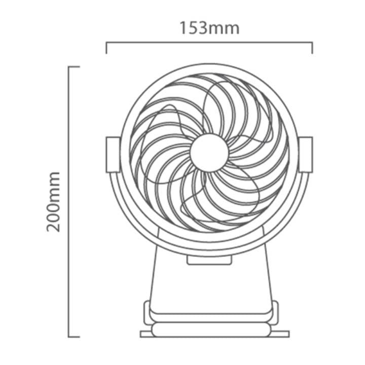 Close-up detail of the Eurolux fan