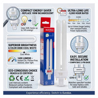 Eurolux CFL globe dimensions diagram