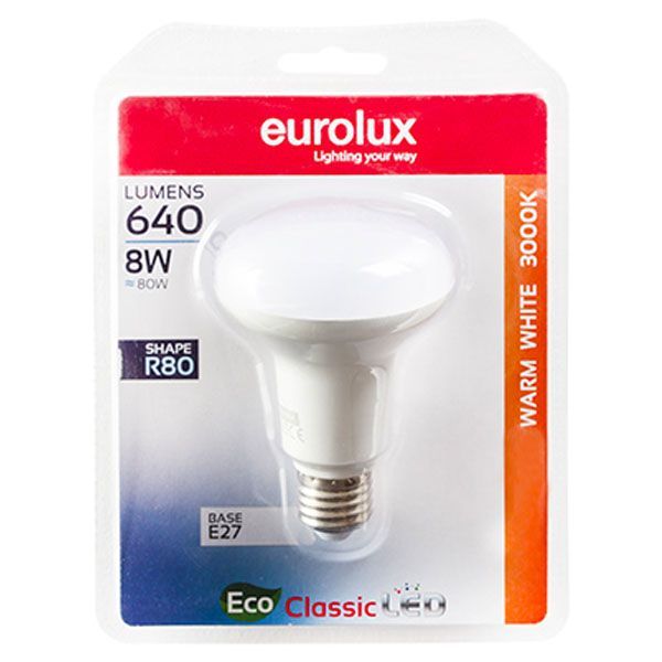 Eurolux LED globe, front view