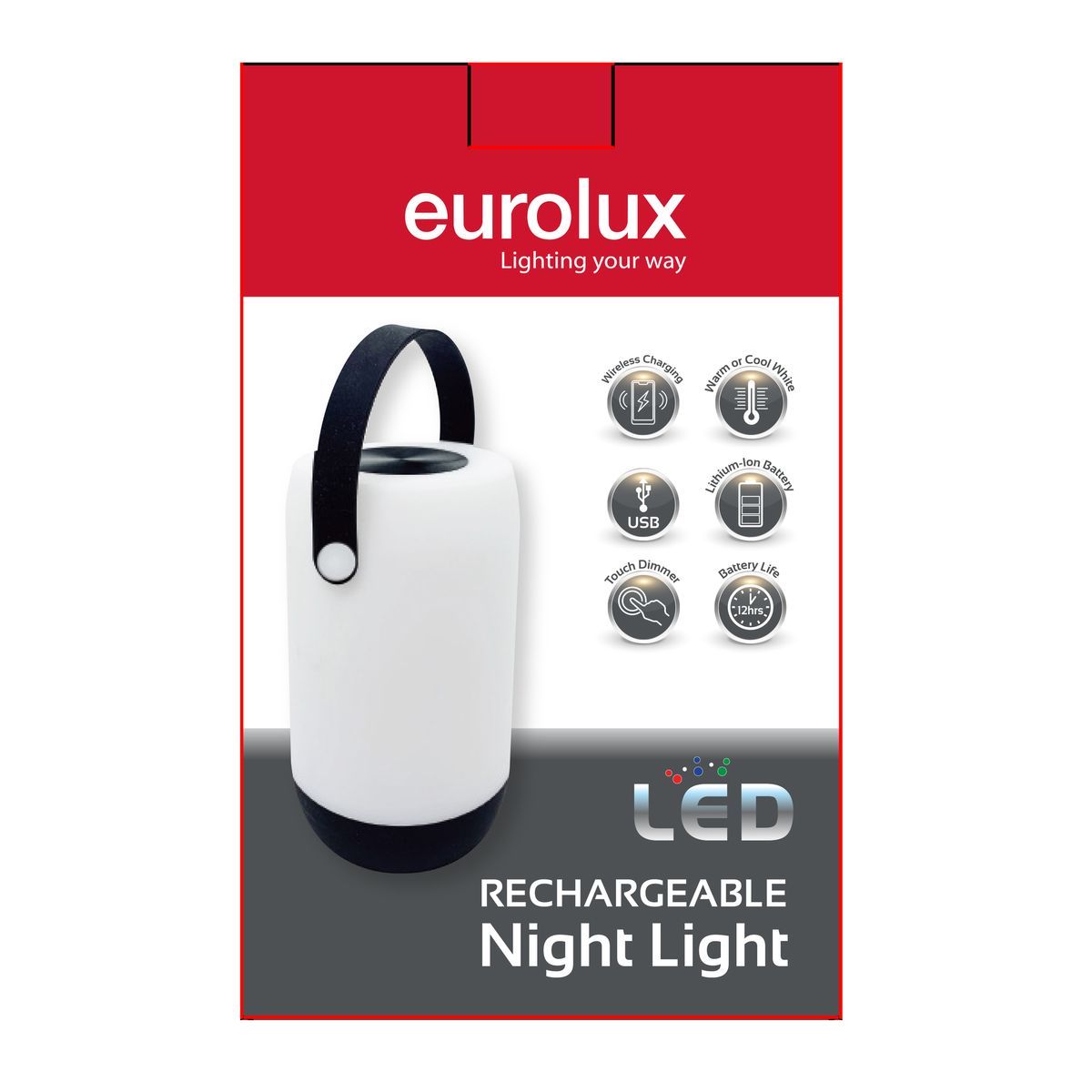 Close-up detail of the Eurolux emergency light