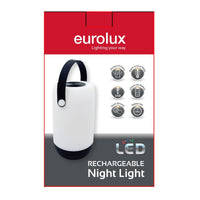 Close-up detail of the Eurolux emergency light