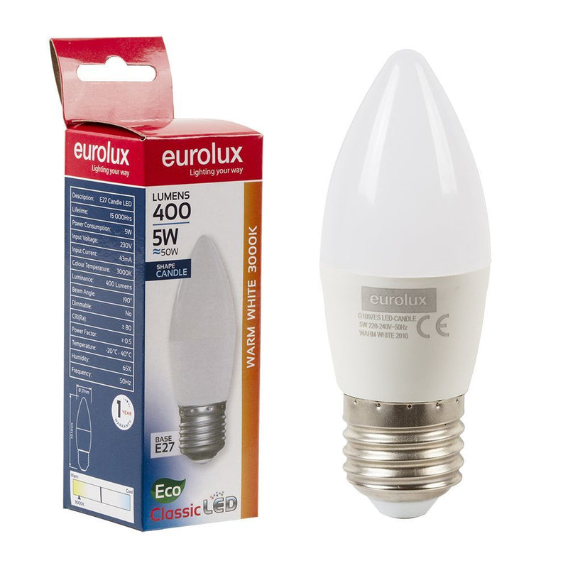 Eurolux LED globe, front view