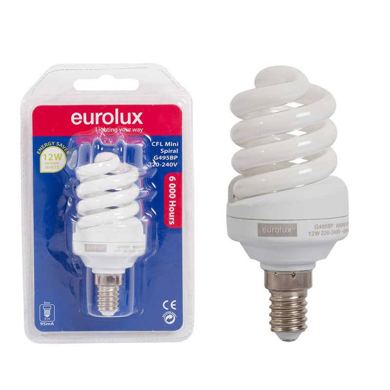 Eurolux chandelier, front view