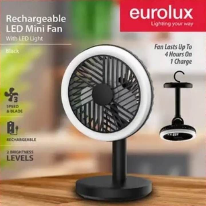Eurolux fan installed and lit