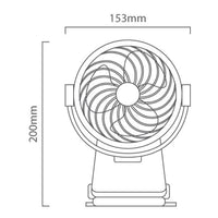 Eurolux white fan shown in its packaging