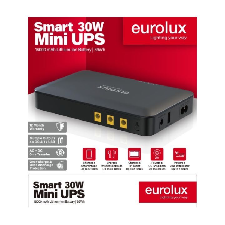 Eurolux batterie installed and lit
