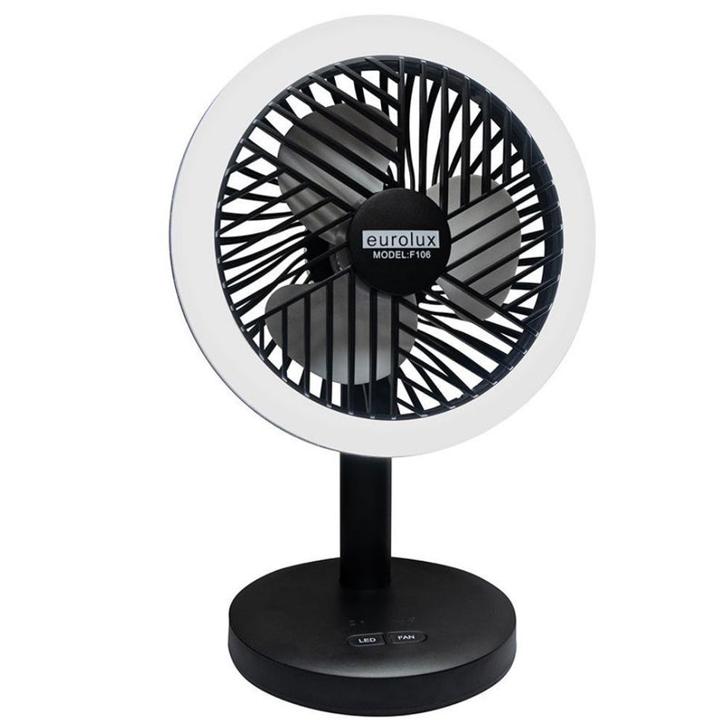 Eurolux fan, front view