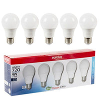 Eurolux LED globe, front view